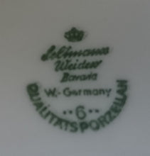 Lade das Bild in den Galerie-Viewer, UNTERTASSE - Porzellan, Gastronomisches Einfärbiges Motiv Dekor